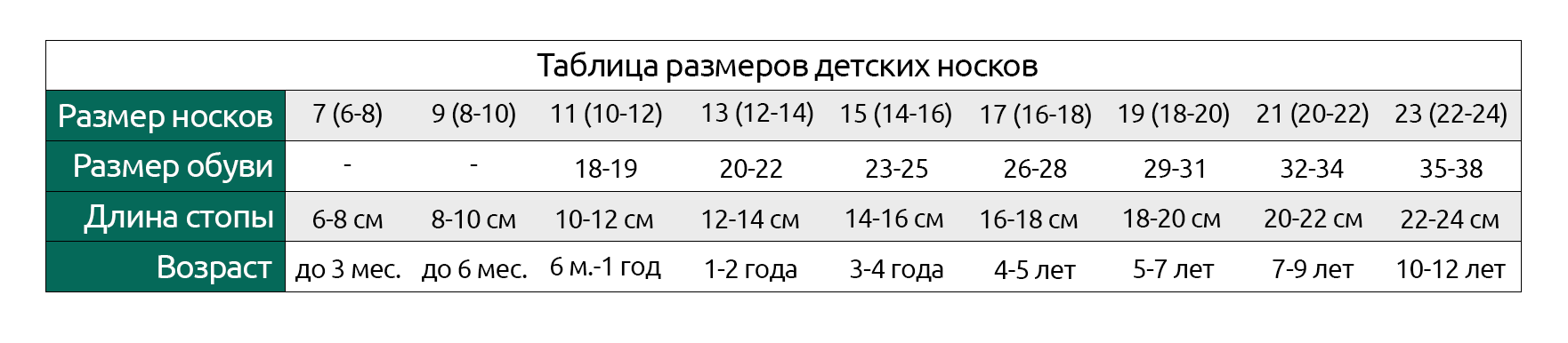razmer